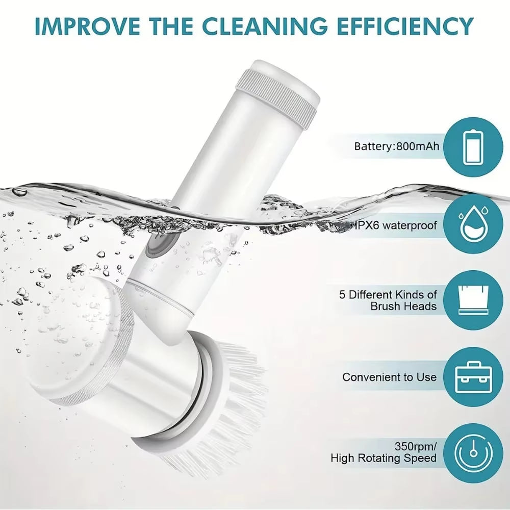 HomeShineStore™ Electric Spin Scrubber